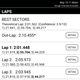 ignore the “In-Lap,” it didn’t trigger correctly.